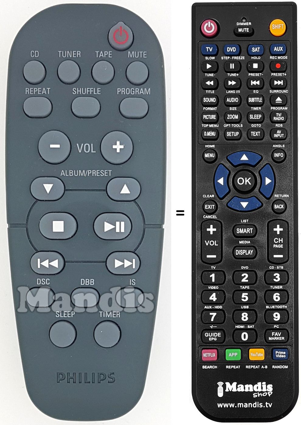 Mando a distancia equivalente RC19621016-01