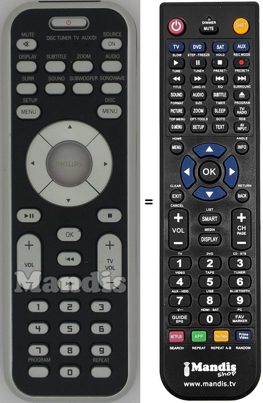 Télécommande équivalente Philips RC155380901