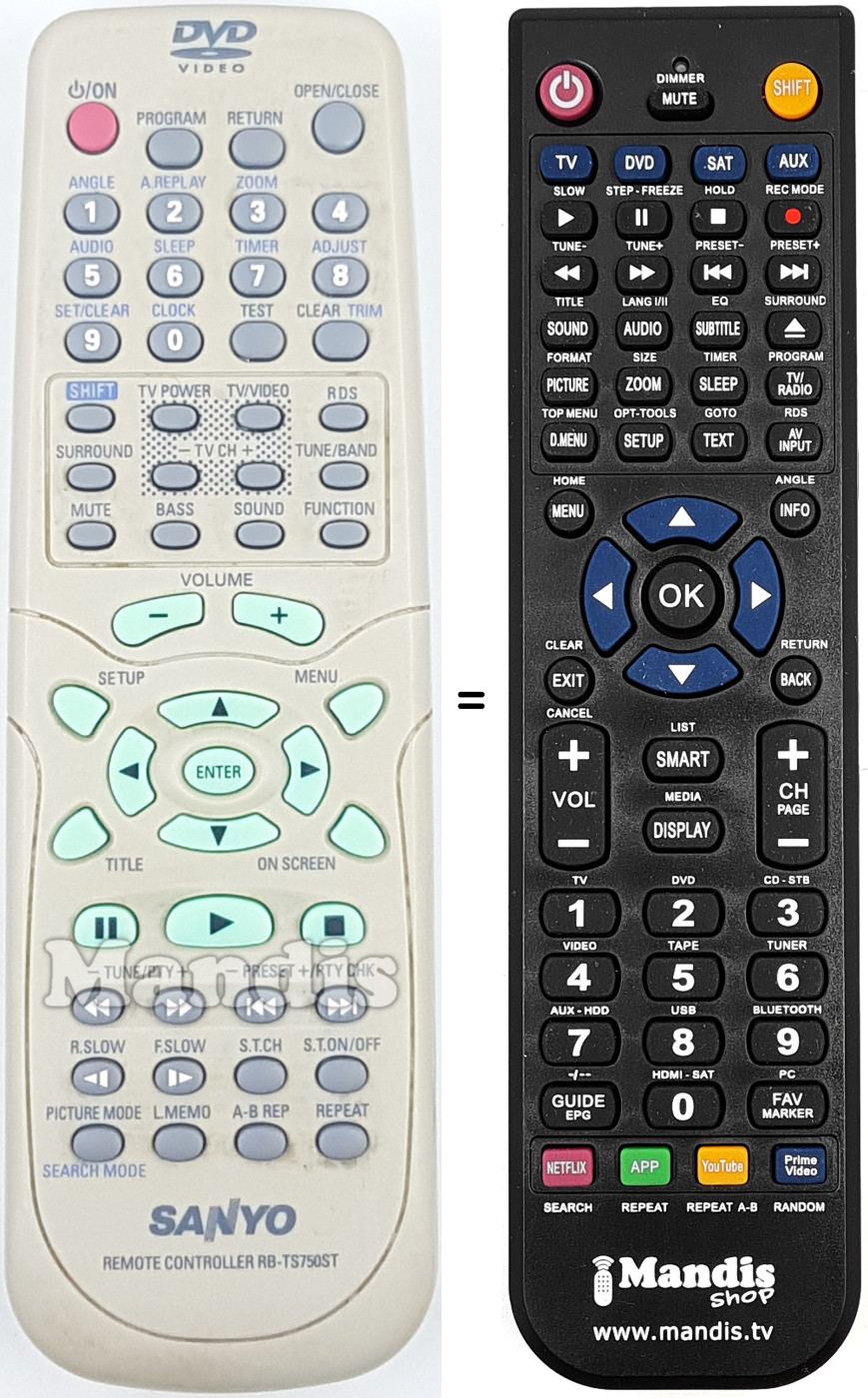 Replacement remote control Sanyo RB-TS750ST