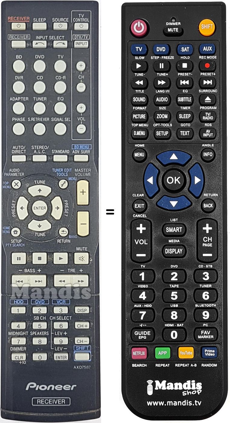 Mando a distancia equivalente Pioneer AXD7587