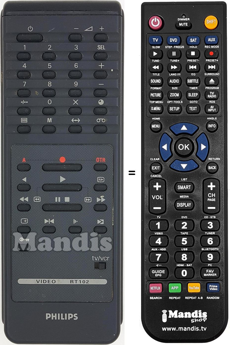 Mando a distancia equivalente RT102