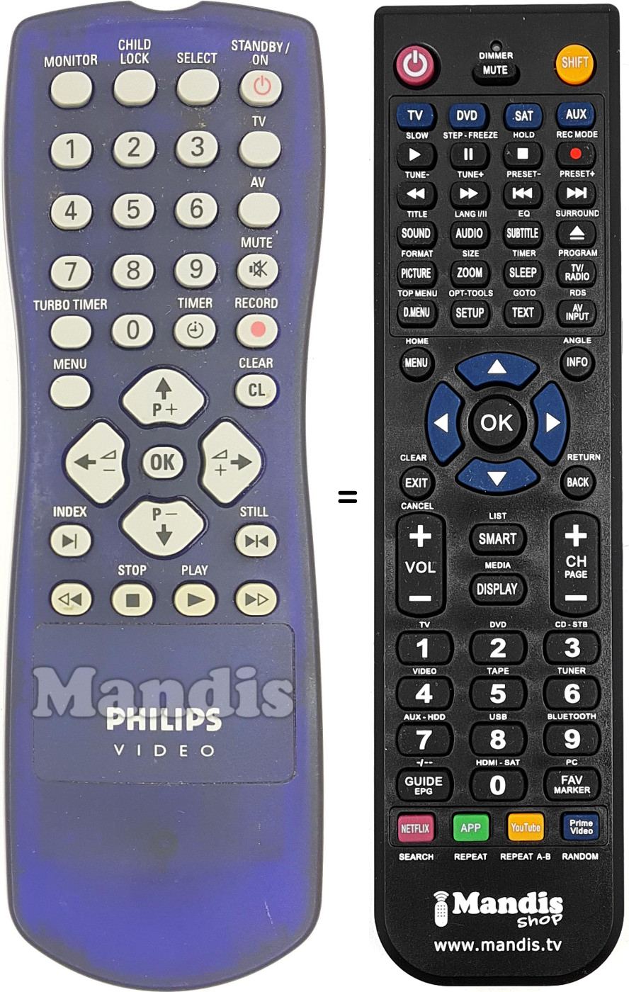 Mando a distancia equivalente Philips RC112333601