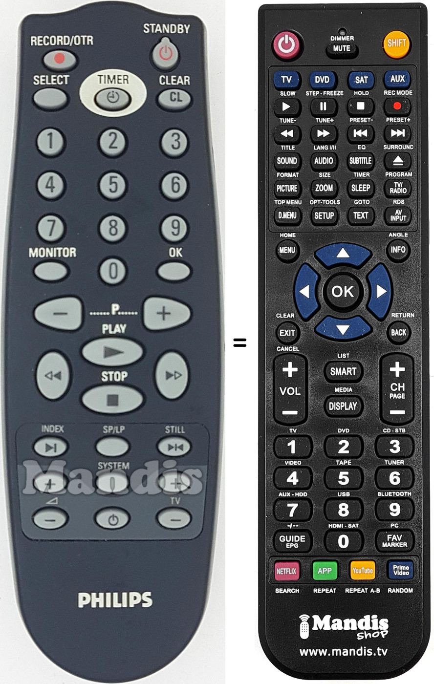 Mando a distancia equivalente RT182101