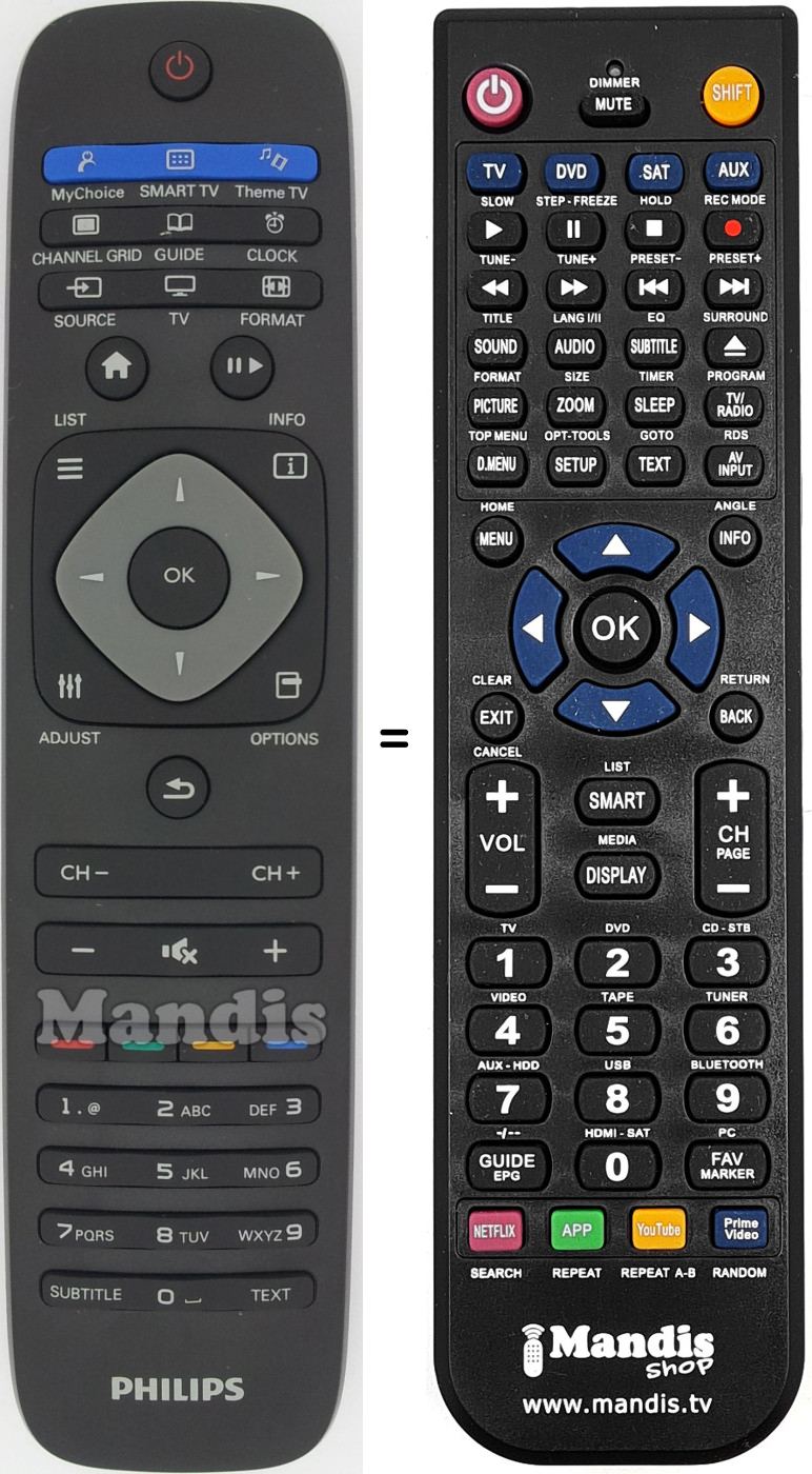 Télécommande équivalente 8712581652494