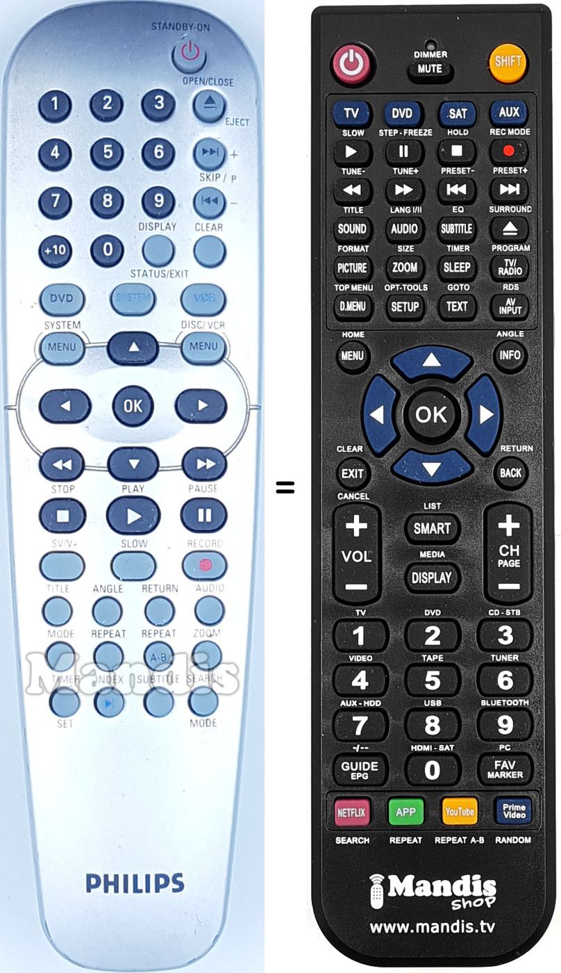 Mando a distancia equivalente Philips 996500019486