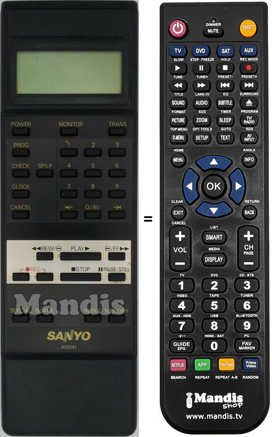 Replacement remote control A05141