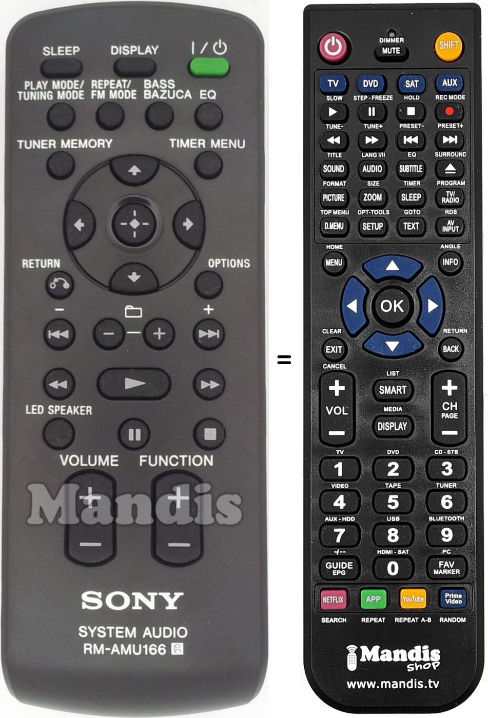 Mando a distancia equivalente Sony RM-AMU166