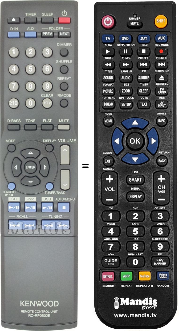 Télécommande équivalente Kenwood RC-RP0502E
