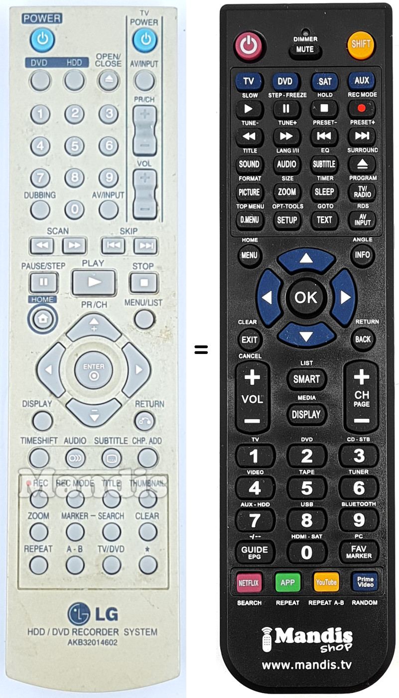 Mando a distancia equivalente LG AKB32014602