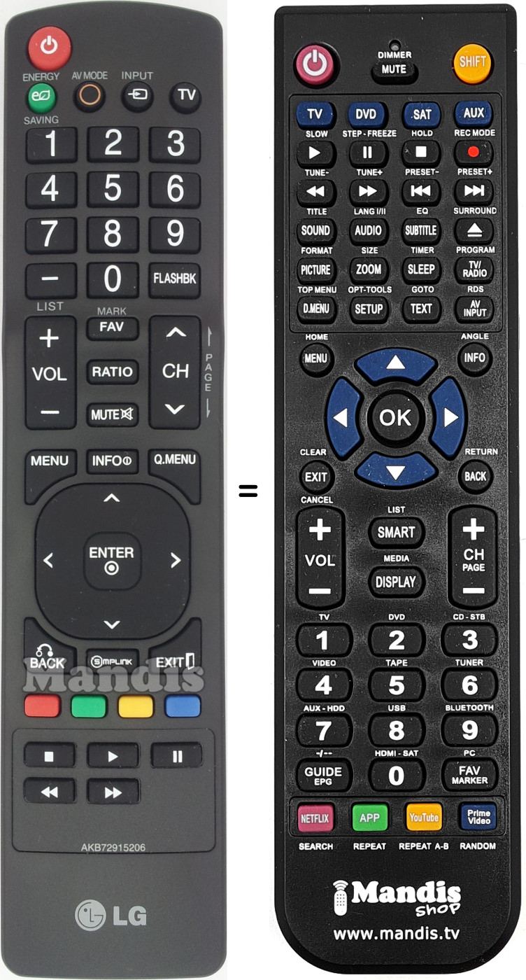 Mando a distancia equivalente AKB72915206
