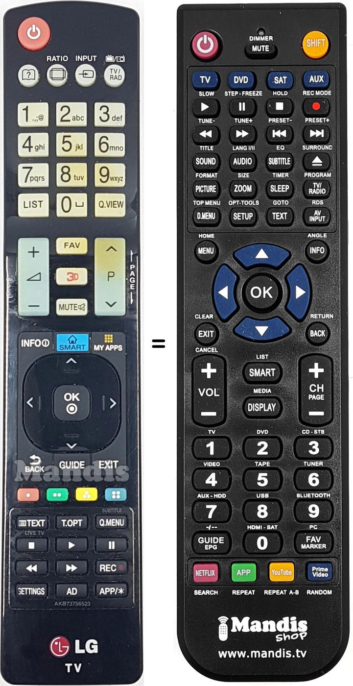 Mando a distancia equivalente AKB73756523