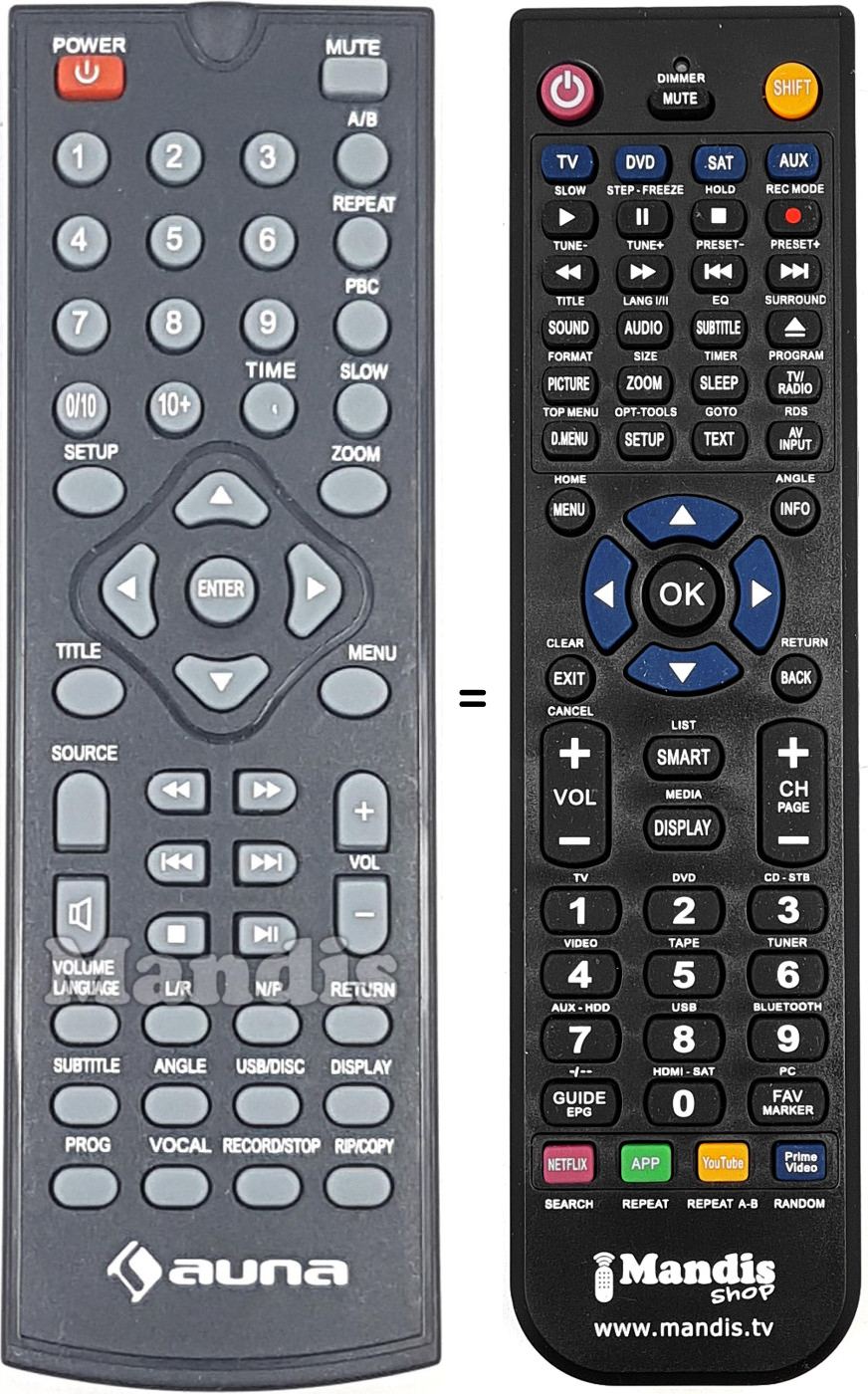 Replacement remote control AUNA AUNA001