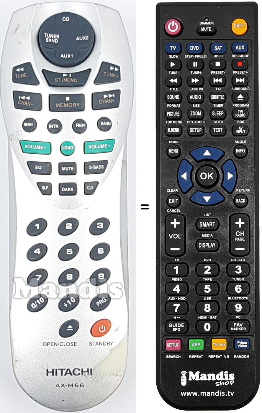 Replacement remote control Hitachi AX-M66