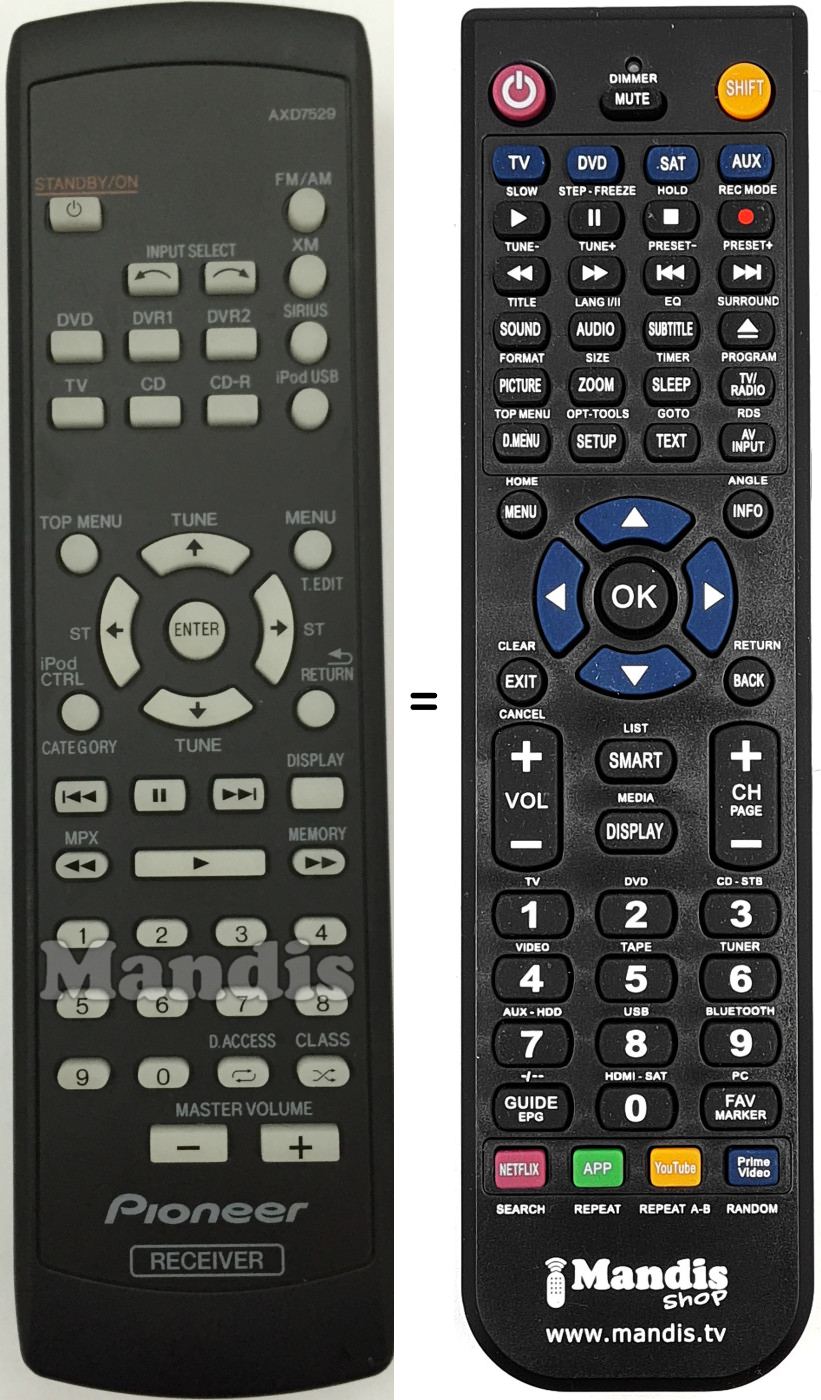 Mando a distancia equivalente AXD7529