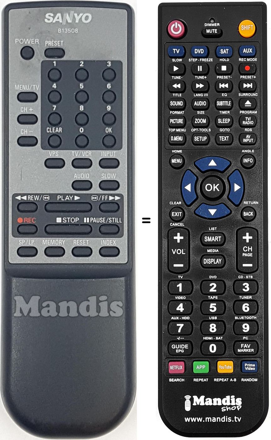 Replacement remote control B13508