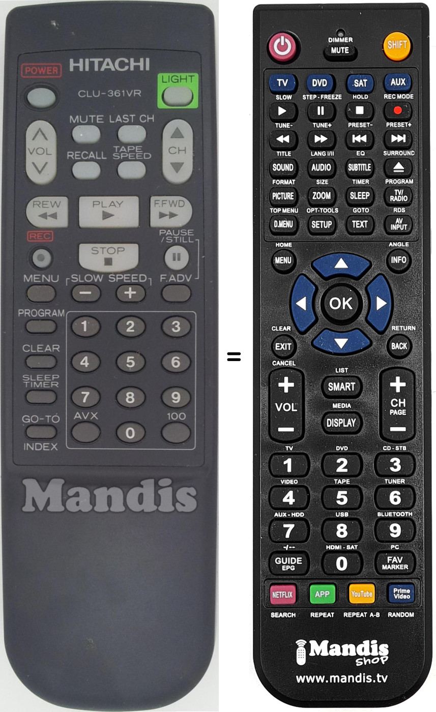 Replacement remote control CLU-361VR