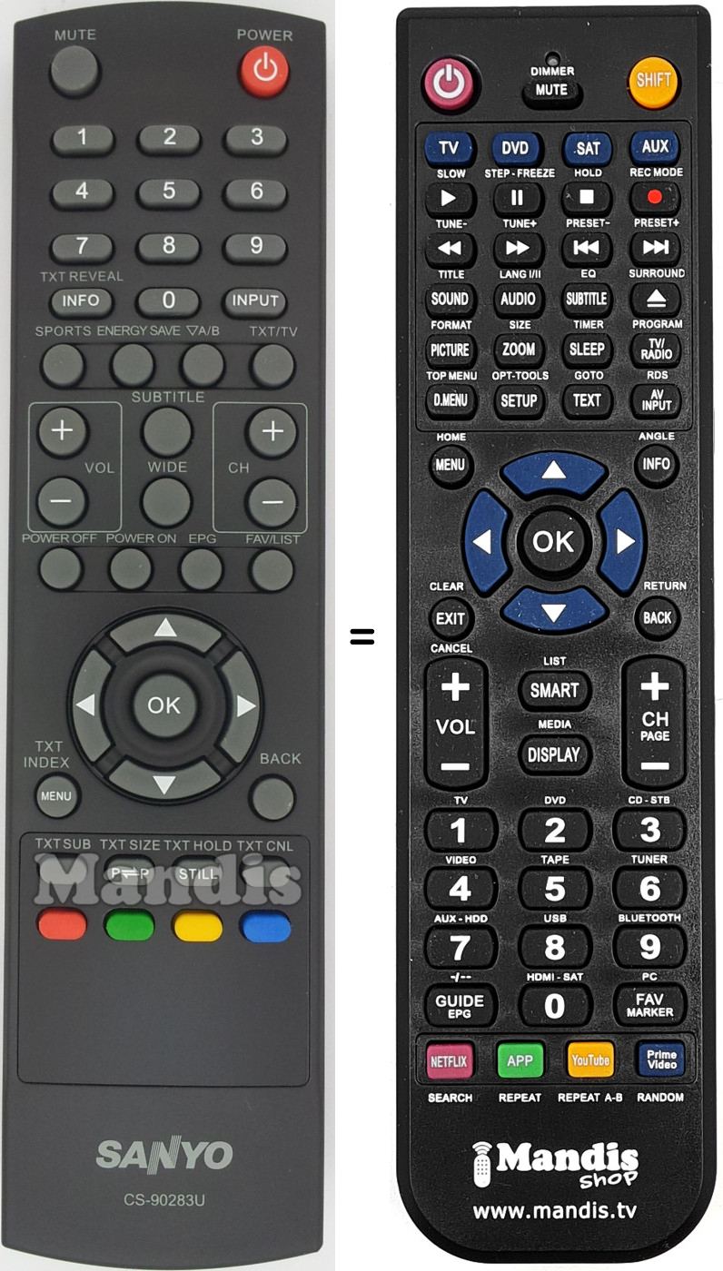 Replacement remote control CS-90283U