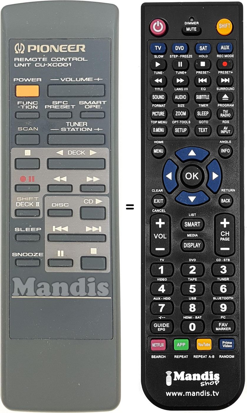 Mando a distancia equivalente CU-XC001