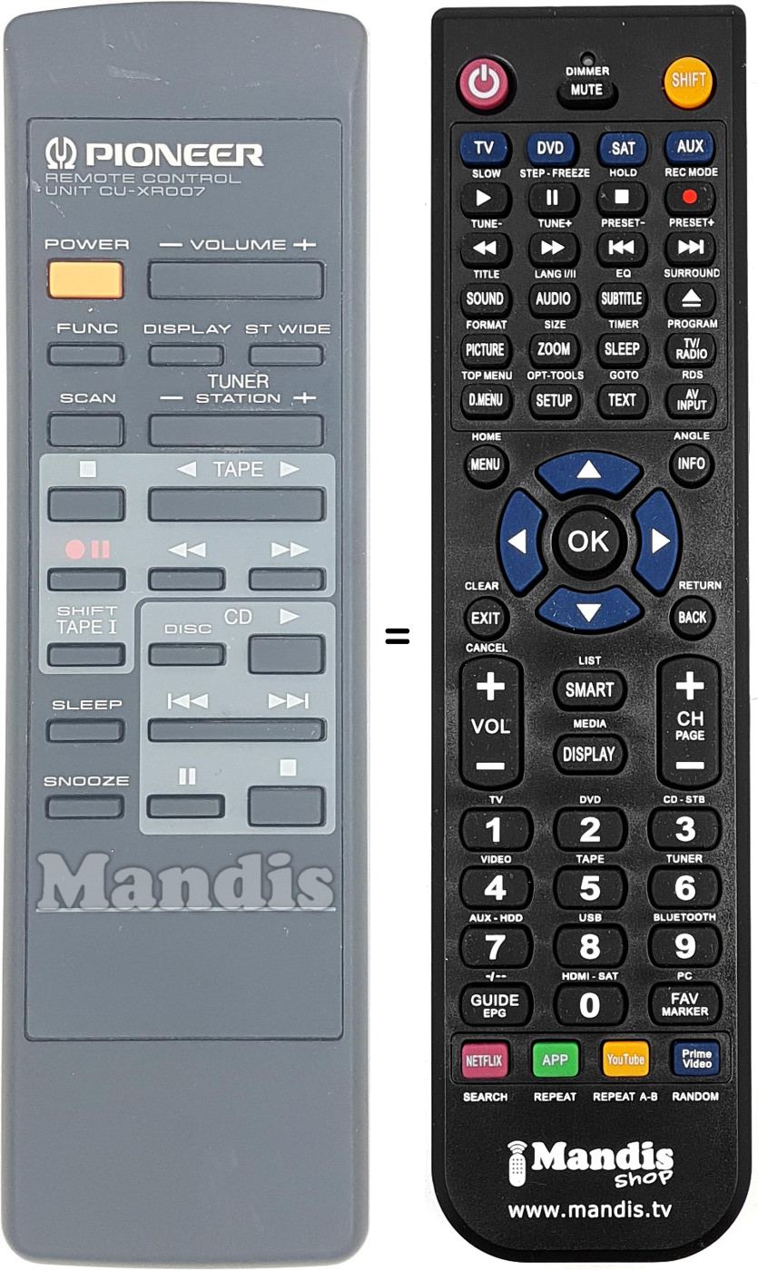 Mando a distancia equivalente CU-XR007