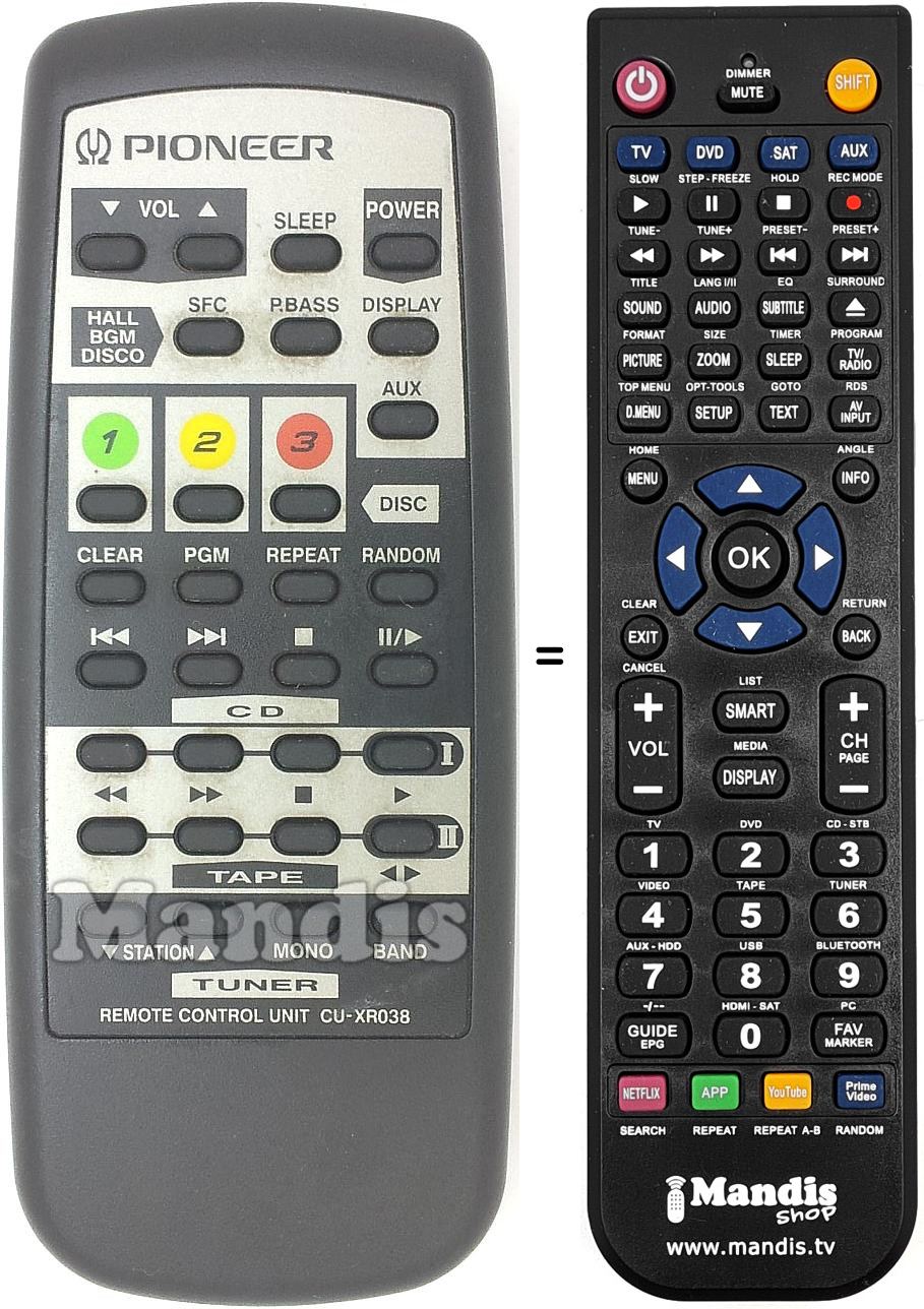 Mando a distancia equivalente CU-XR038