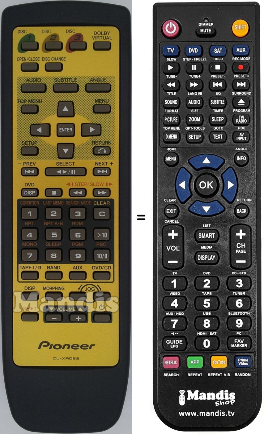Mando a distancia equivalente CU-XR062