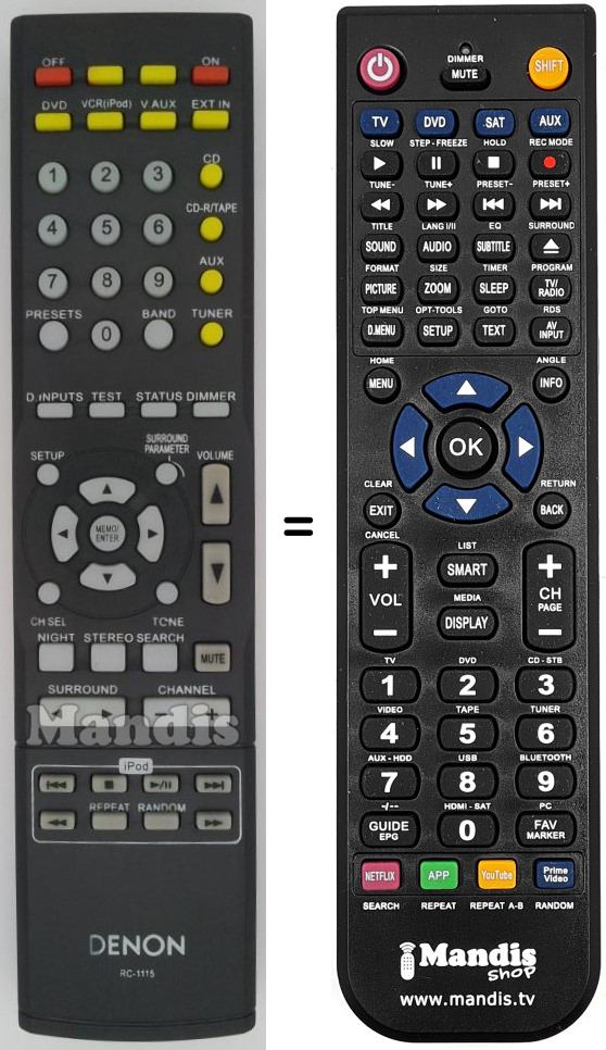 Télécommande équivalente Denon RC-1115