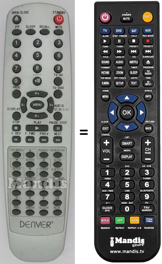 Replacement remote control Denver TVD2108