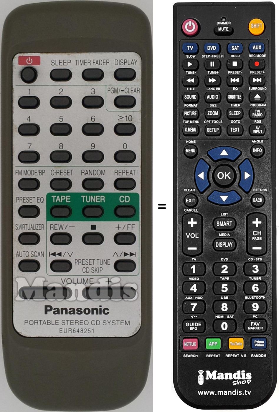 Mando a distancia equivalente EUR648251
