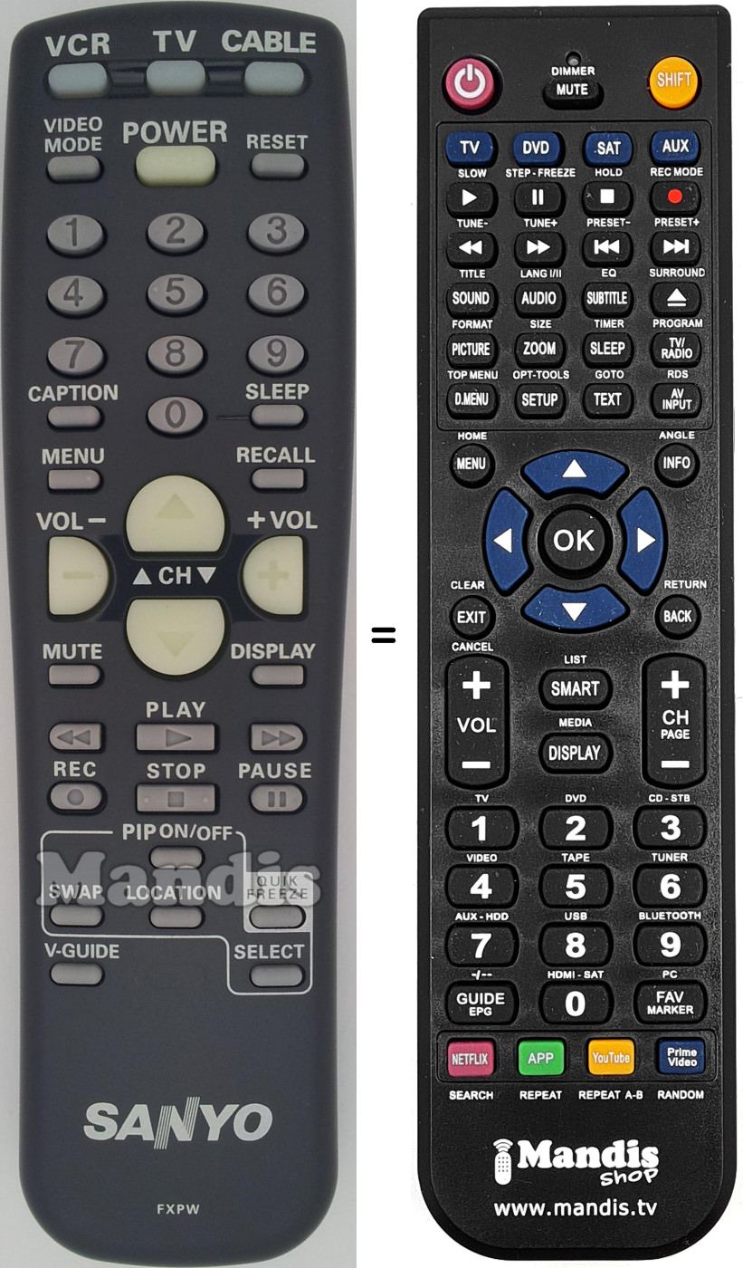 Replacement remote control FXPW