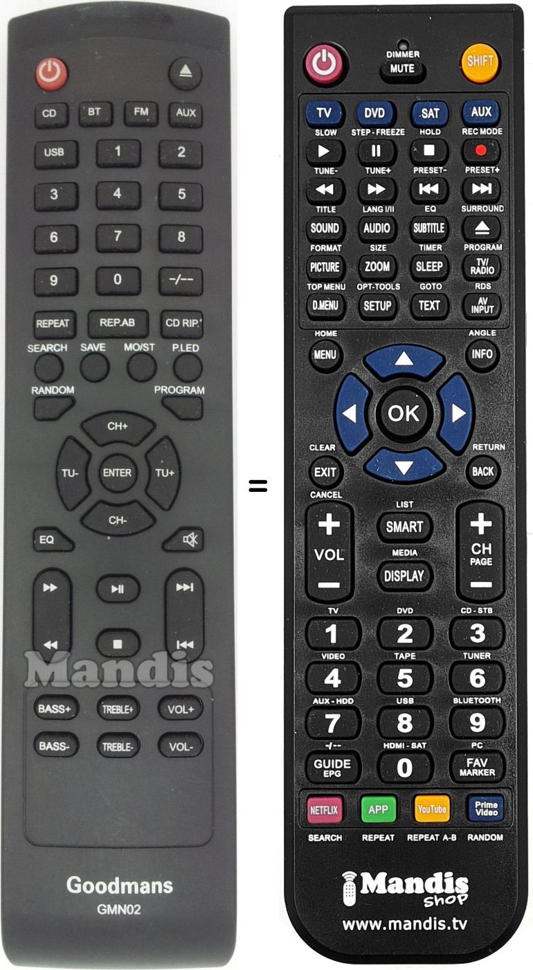 Télécommande équivalente GMN02