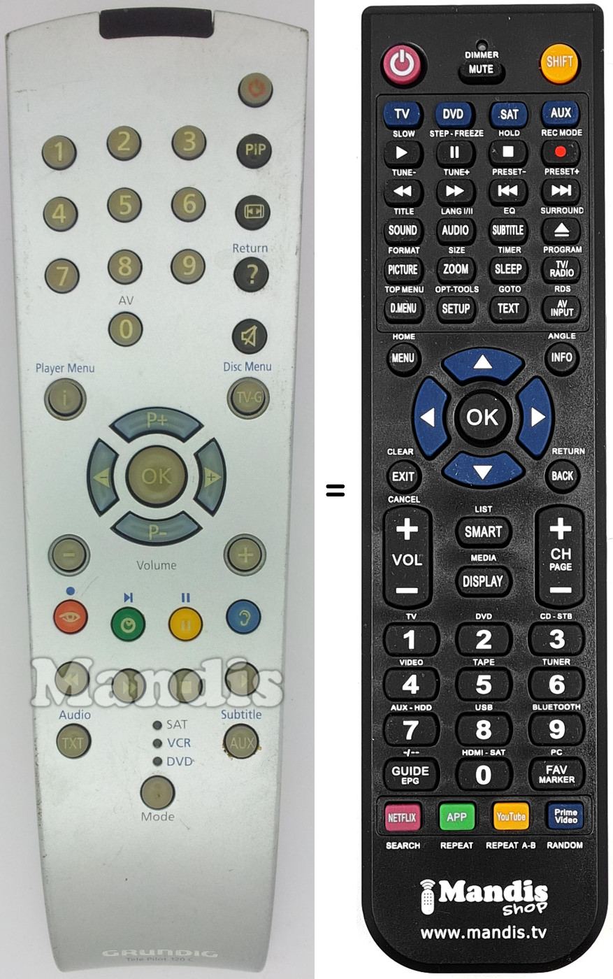 Mando a distancia equivalente TP 120 C