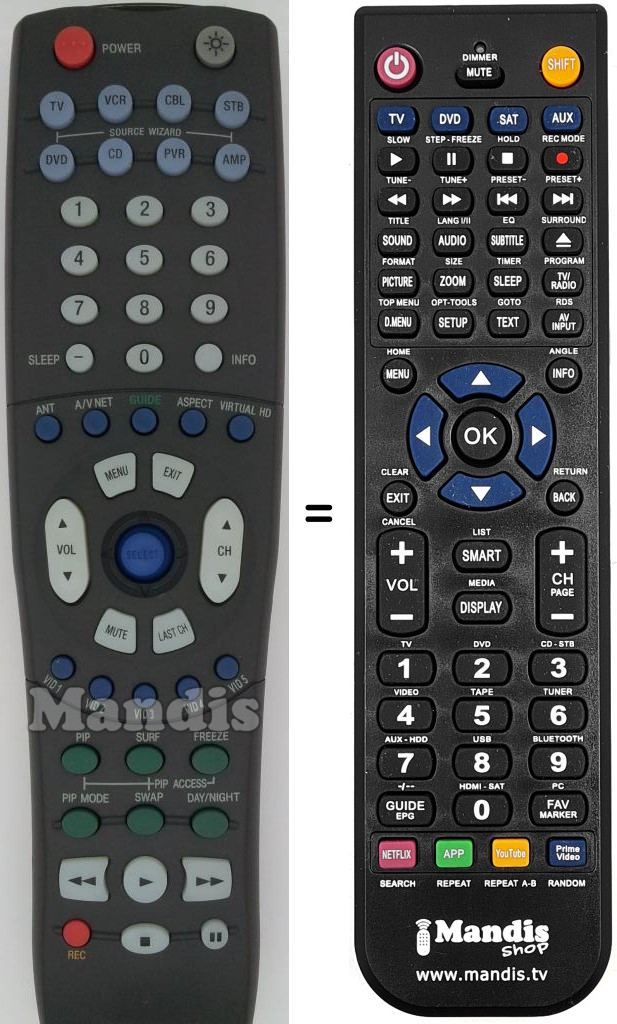 Replacement remote control CLU-5724TSI