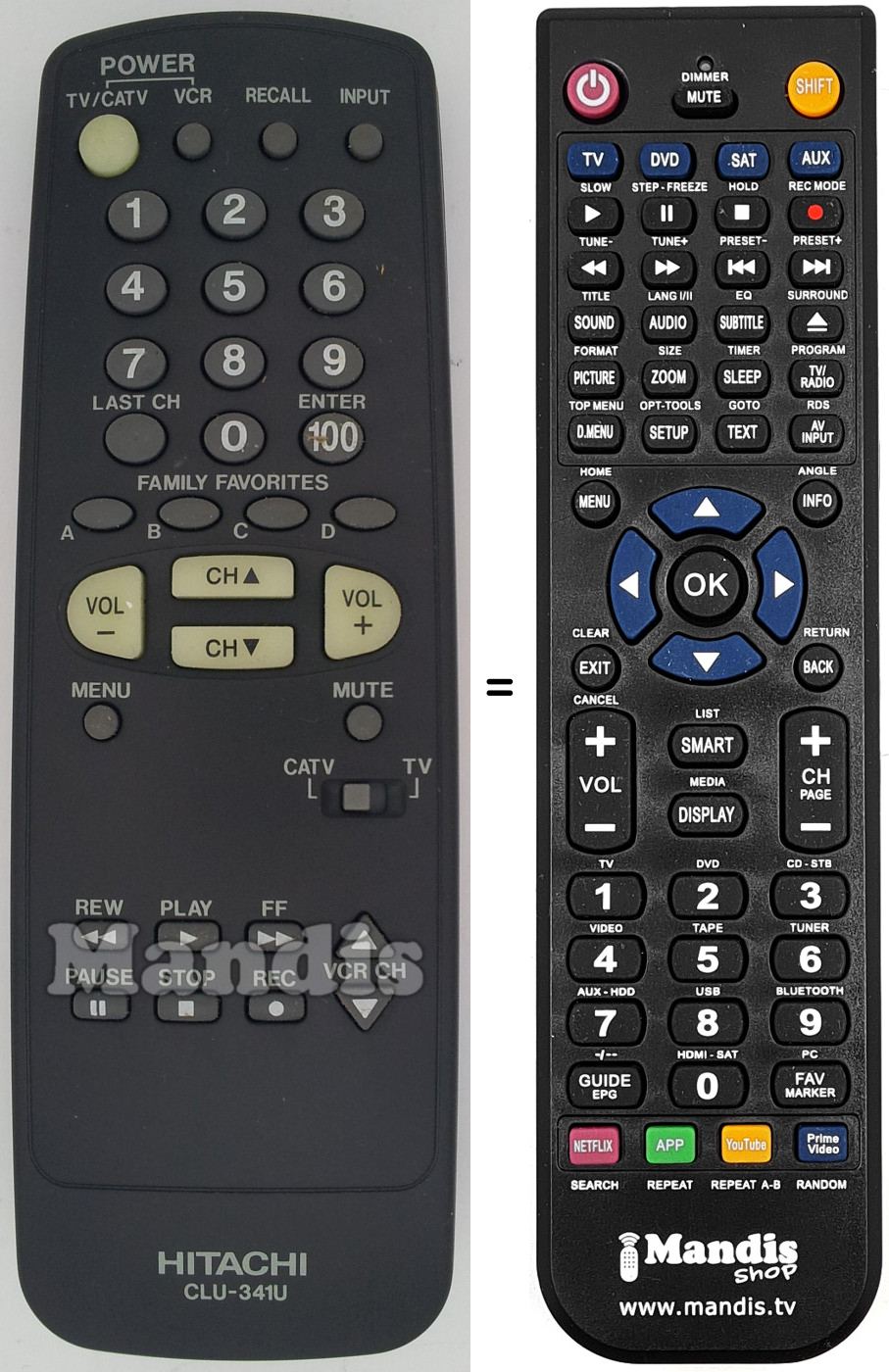 Replacement remote control CLU-341U