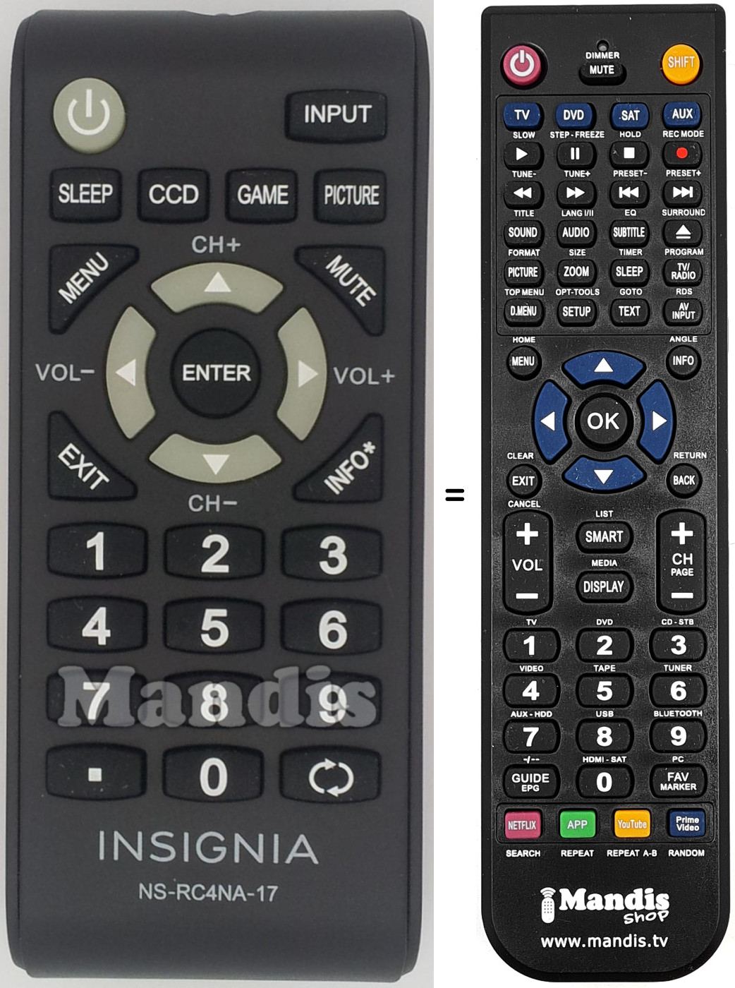 Replacement remote control NS-RC4NA-17