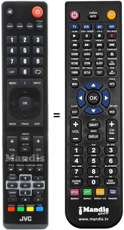 Mando a distancia equivalente JVC RM-C3174