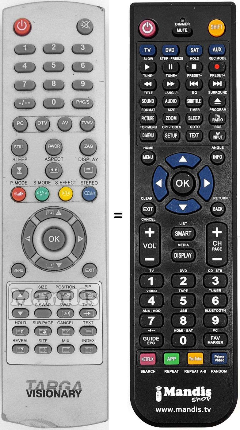 Mando a distancia equivalente LT3230
