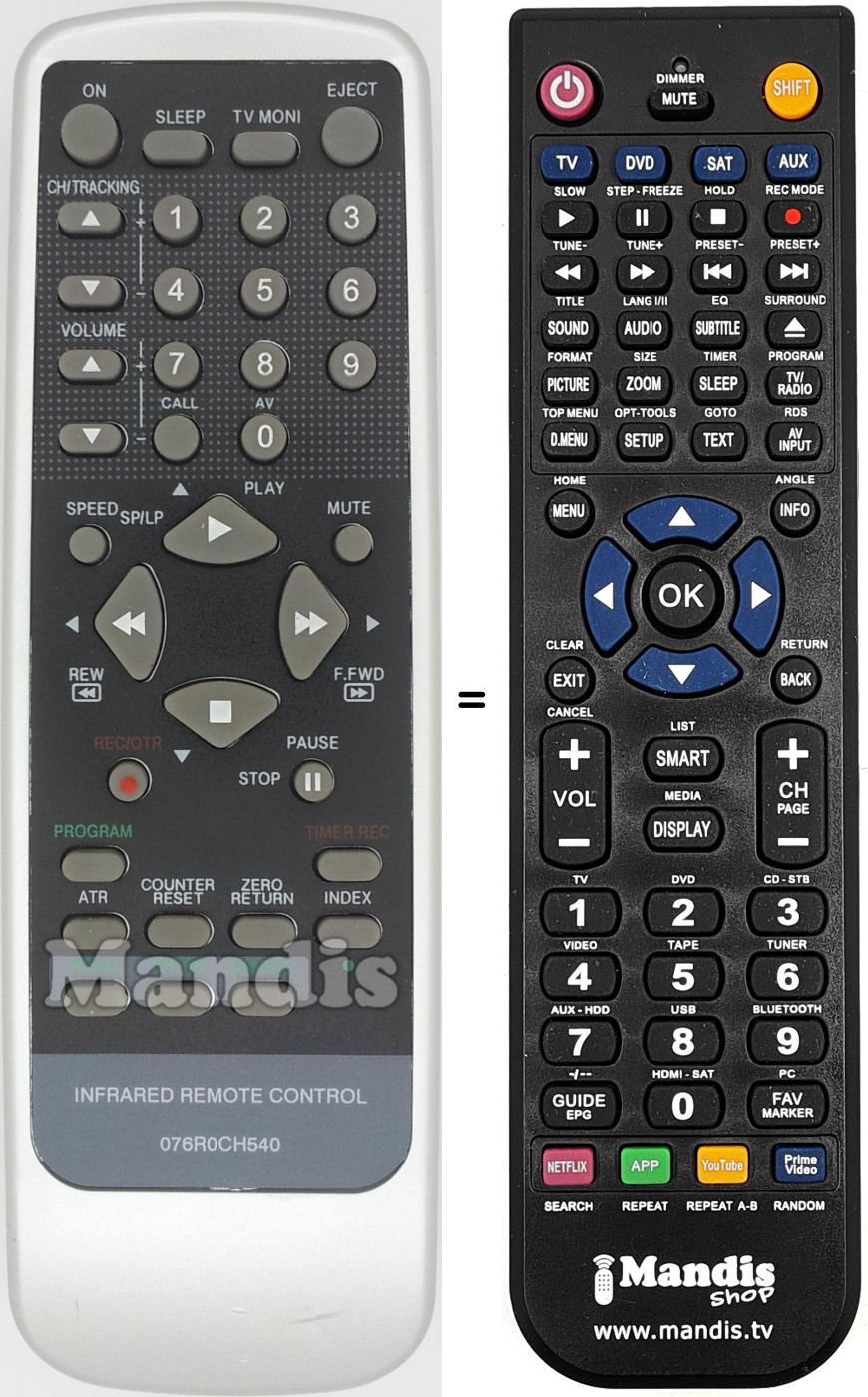 Télécommande équivalente SCHNEIDER 076R0CH540