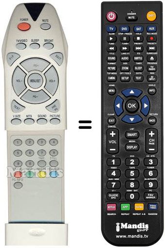 Télécommande équivalente Trans Continents REMCON1108