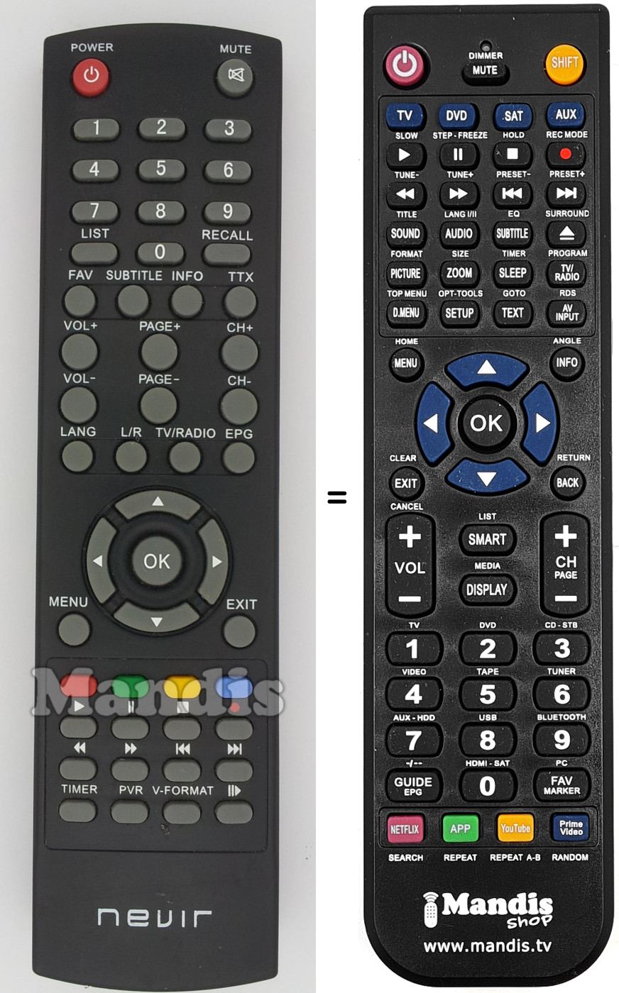 Replacement remote control Nevir017