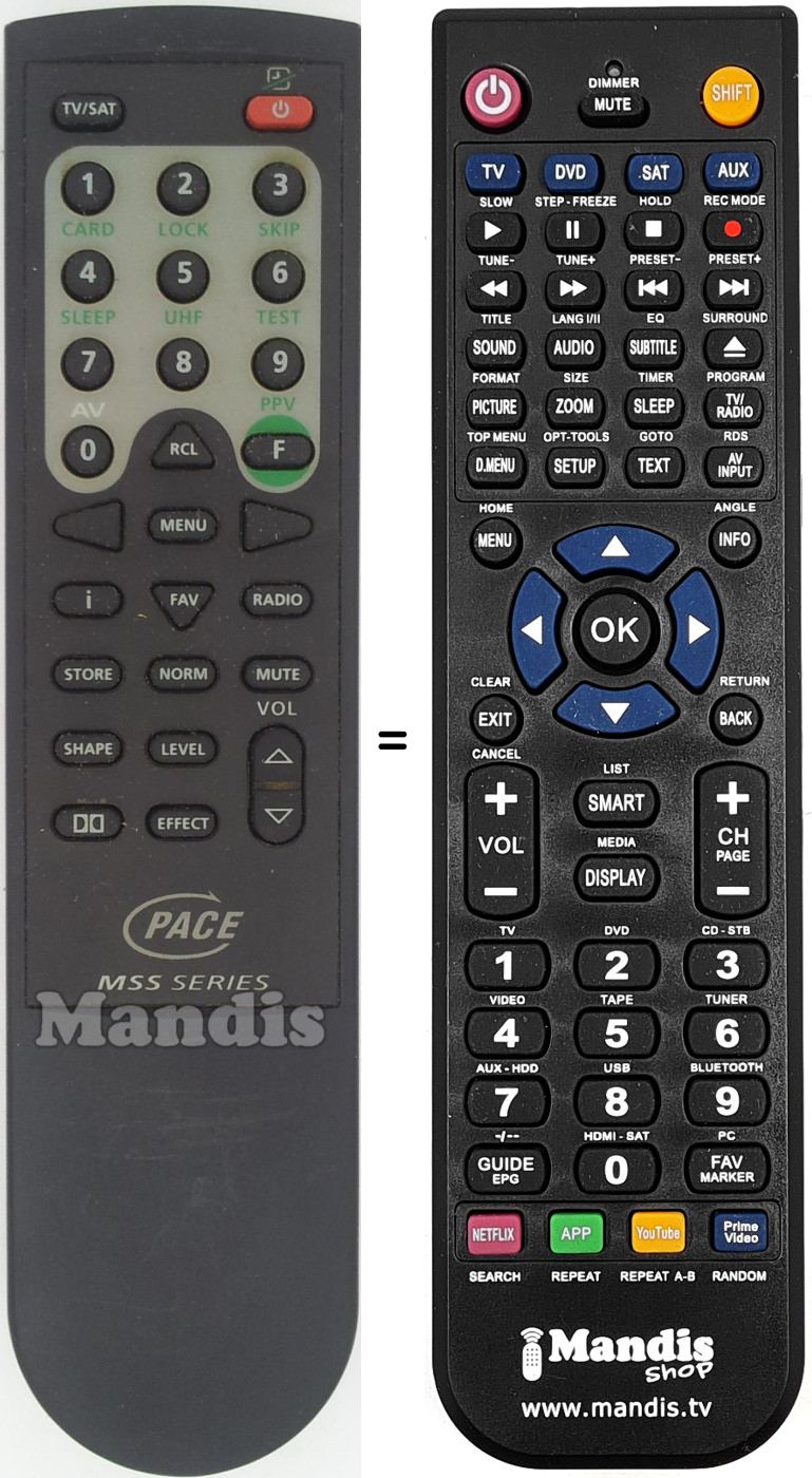 Replacement remote control MSS SERIES