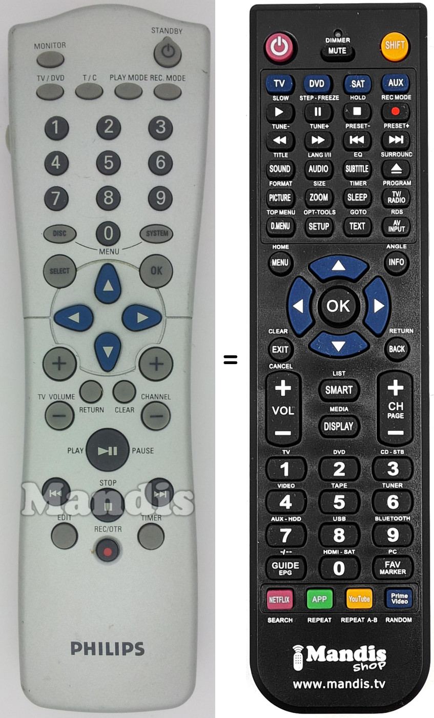 Mando a distancia equivalente Philips RC25110-01