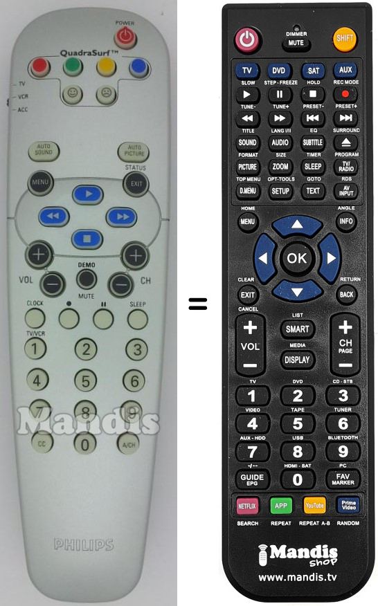 Mando a distancia equivalente Philips 313923805791