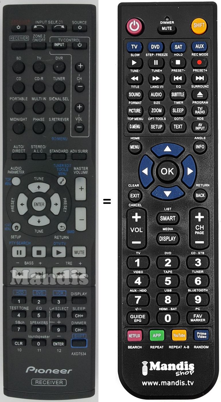 Mando a distancia equivalente AXD7534