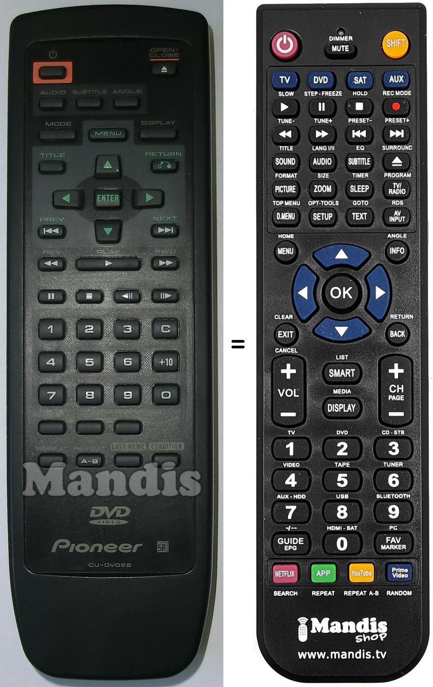 Mando a distancia equivalente CU-DV022