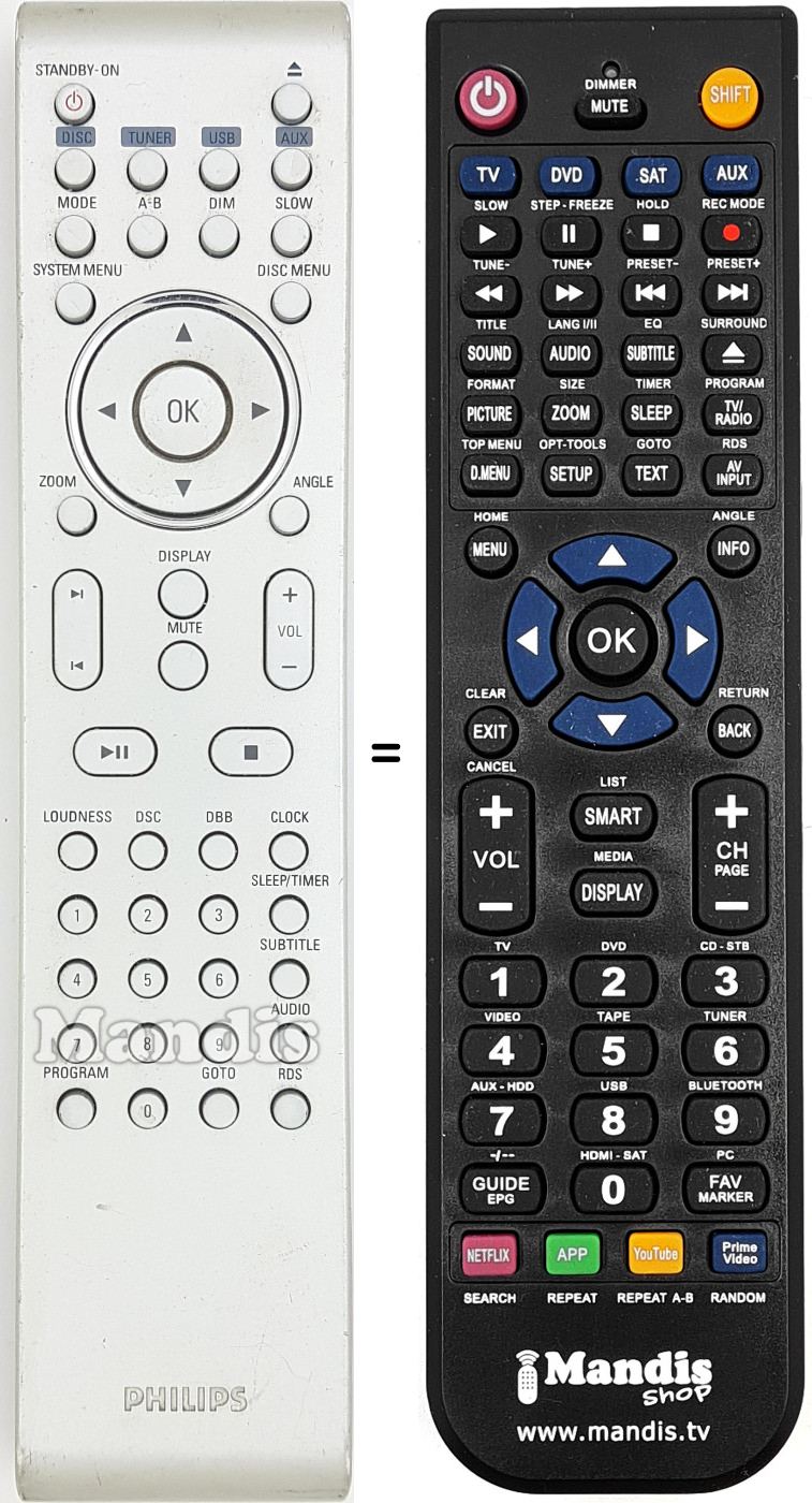 Mando a distancia equivalente PRC501-18