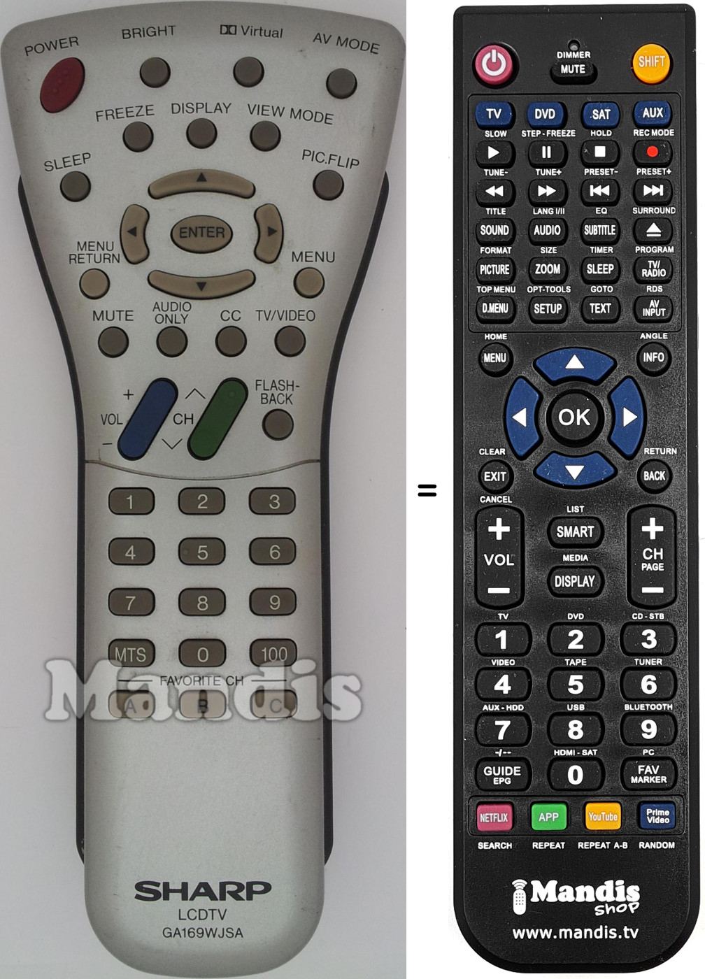 Télécommande équivalente Sharp GA169WJSA