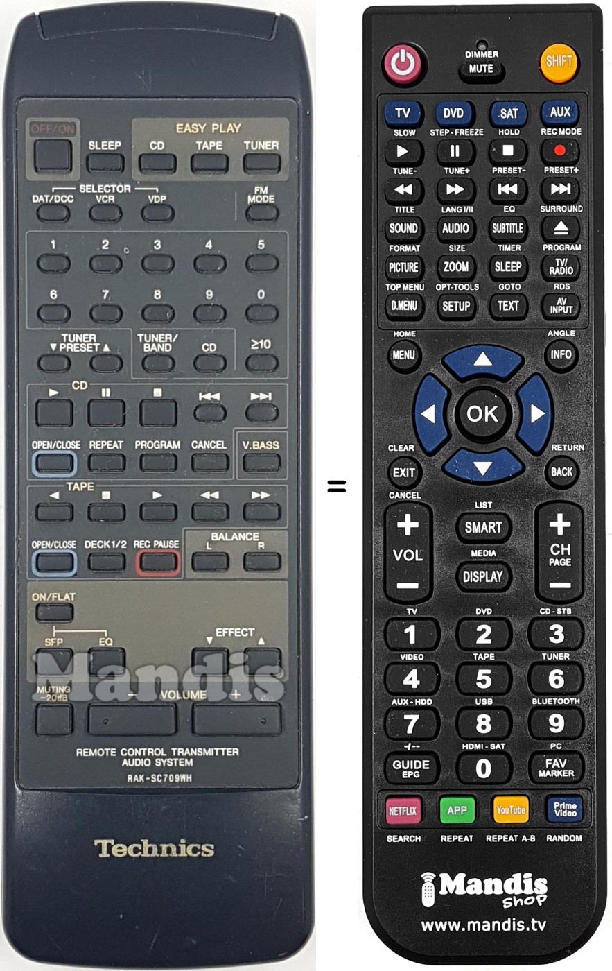 Mando a distancia equivalente RAK-SC709WH
