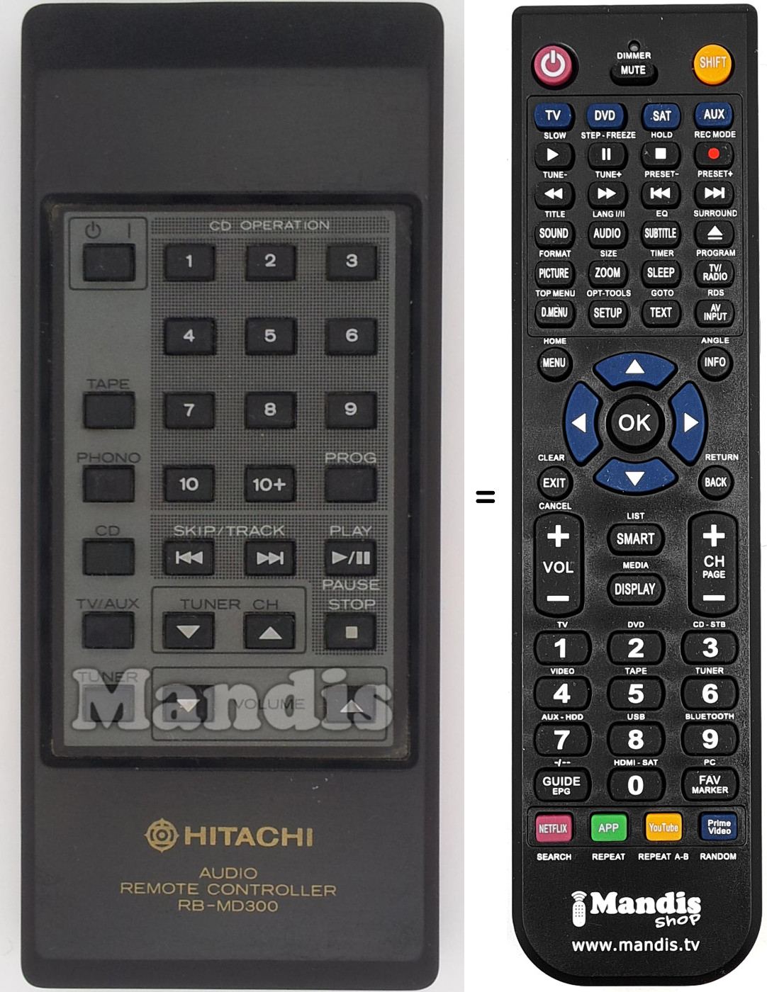 Replacement remote control RB-MD300
