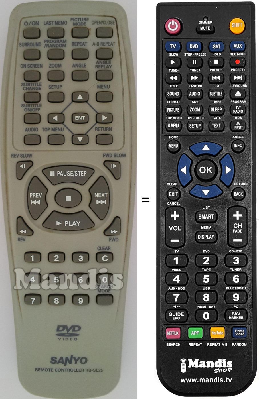 Replacement remote control RB-SL25