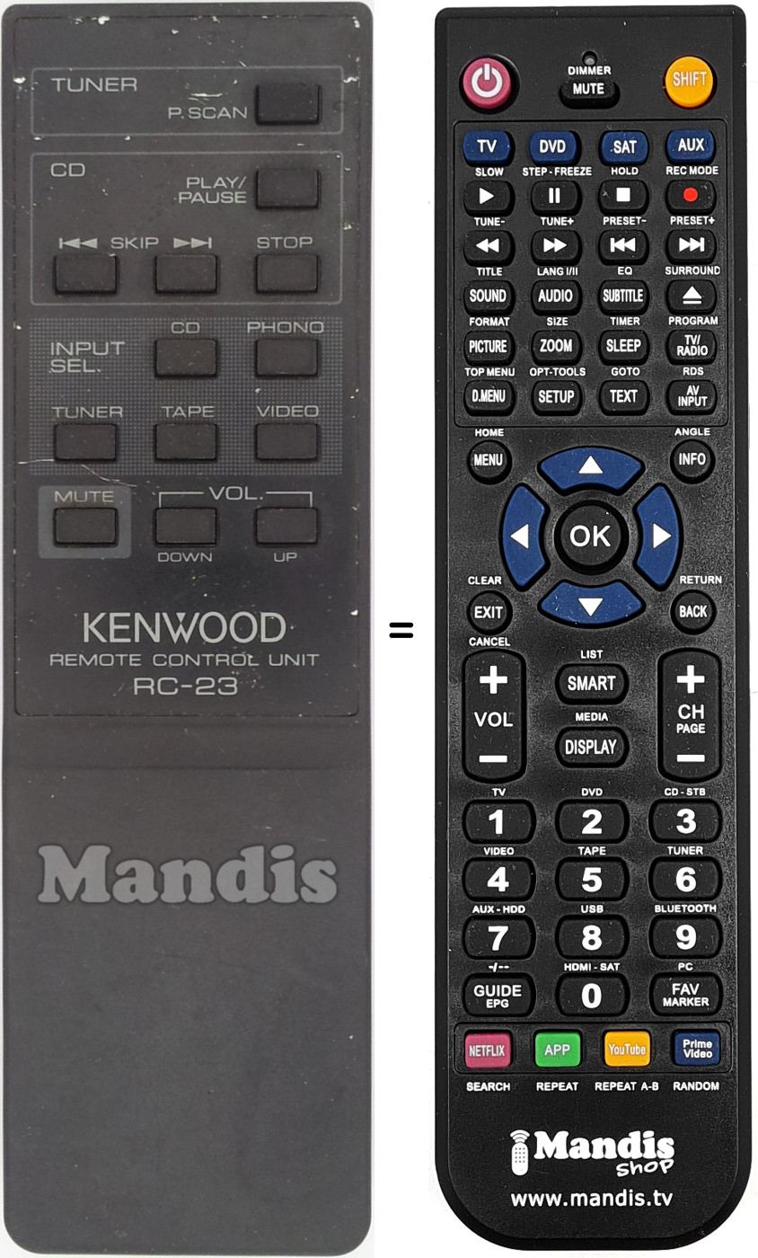 Télécommande équivalente RC-23-kenwood